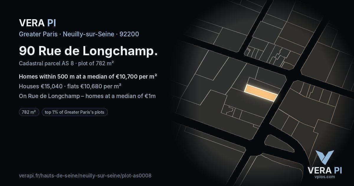 90 Rue de Longchamp, Neuilly-sur-Seine at night – the plot lit, the parcels around coloured by the prices near them