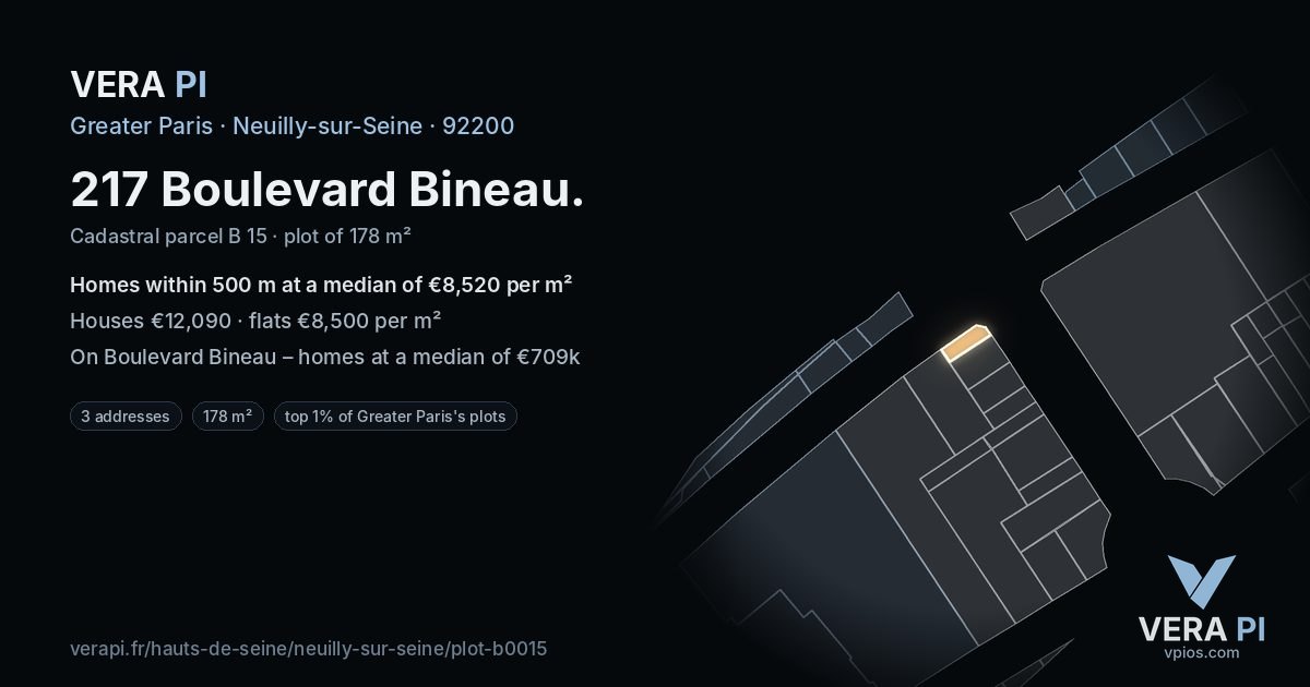 217 Boulevard Bineau, Neuilly-sur-Seine at night – the plot lit, the parcels around coloured by the prices near them