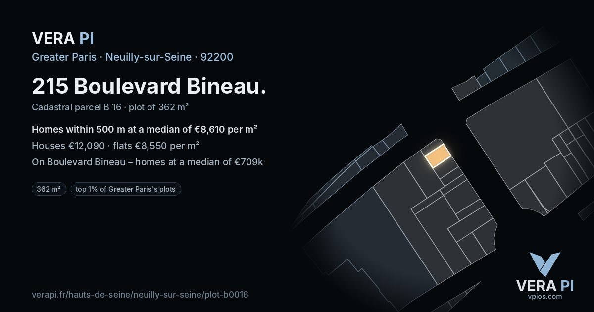 215 Boulevard Bineau, Neuilly-sur-Seine at night – the plot lit, the parcels around coloured by the prices near them