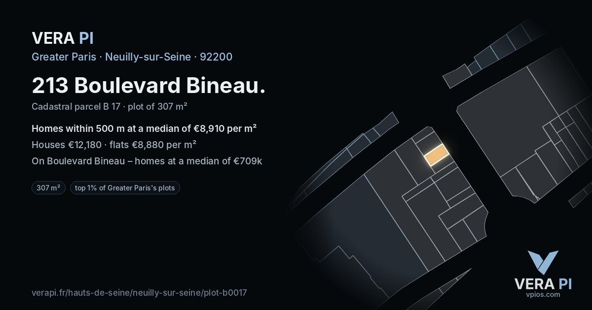 213 Boulevard Bineau, Neuilly-sur-Seine at night – the plot lit, the parcels around coloured by the prices near them