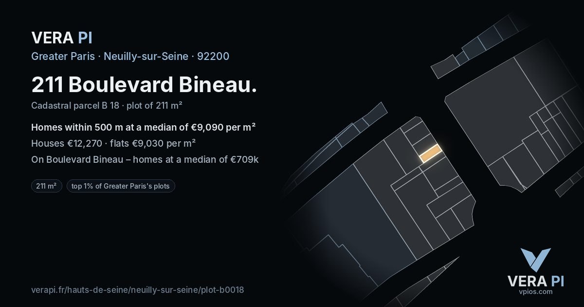 211 Boulevard Bineau, Neuilly-sur-Seine at night – the plot lit, the parcels around coloured by the prices near them