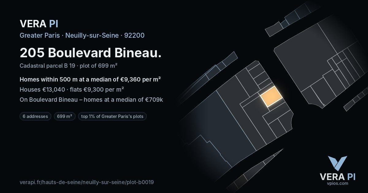 205 Boulevard Bineau, Neuilly-sur-Seine at night – the plot lit, the parcels around coloured by the prices near them
