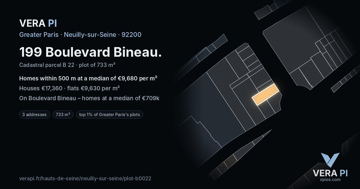 199 Boulevard Bineau, Neuilly-sur-Seine at night – the plot lit, the parcels around coloured by the prices near them
