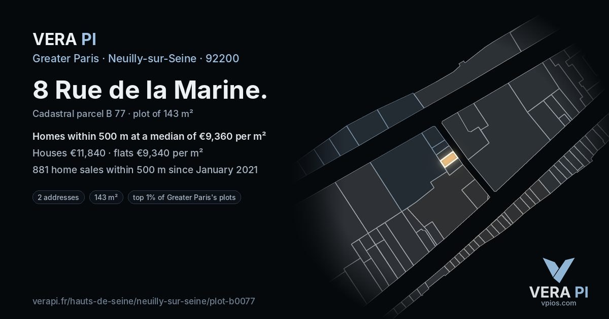 8 Rue de la Marine, Neuilly-sur-Seine at night – the plot lit, the parcels around coloured by the prices near them