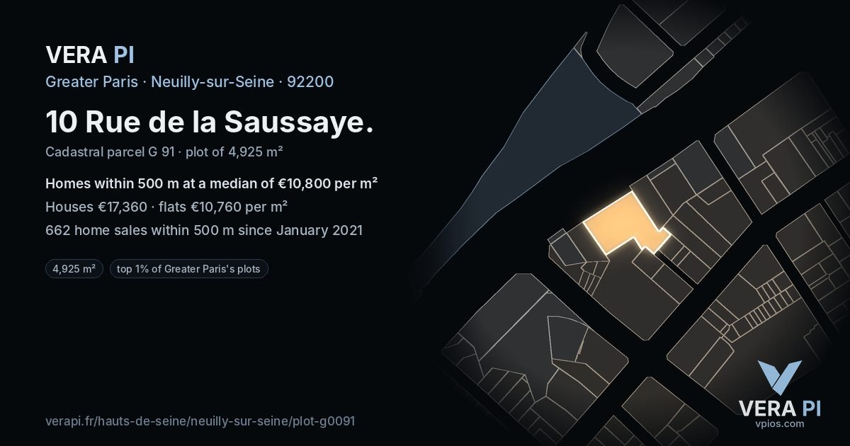 10 Rue de la Saussaye, Neuilly-sur-Seine at night – the plot lit, the parcels around coloured by the prices near them
