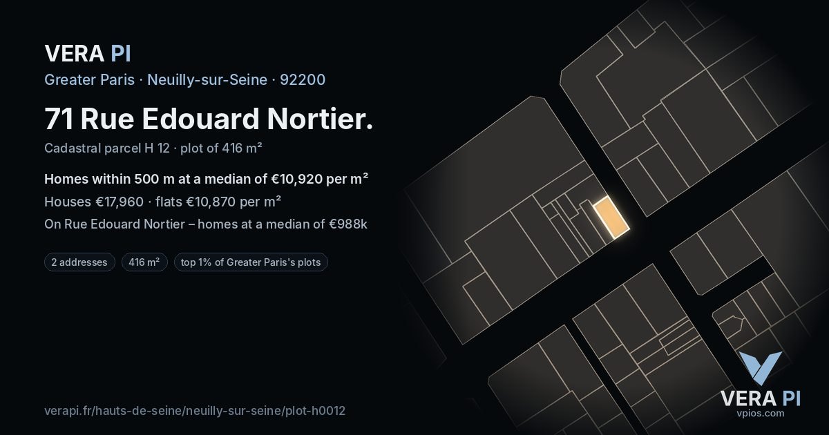 71 Rue Edouard Nortier, Neuilly-sur-Seine at night – the plot lit, the parcels around coloured by the prices near them