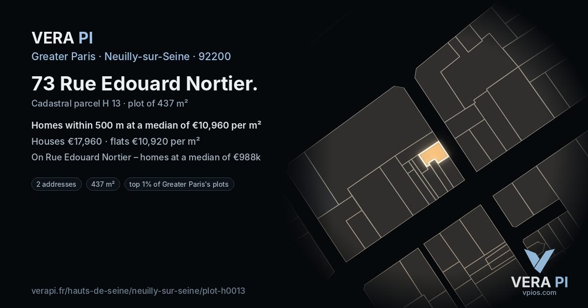73 Rue Edouard Nortier, Neuilly-sur-Seine at night – the plot lit, the parcels around coloured by the prices near them