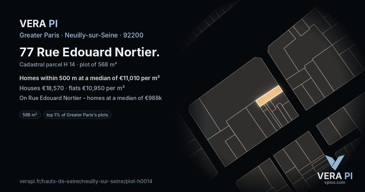 77 Rue Edouard Nortier, Neuilly-sur-Seine at night – the plot lit, the parcels around coloured by the prices near them