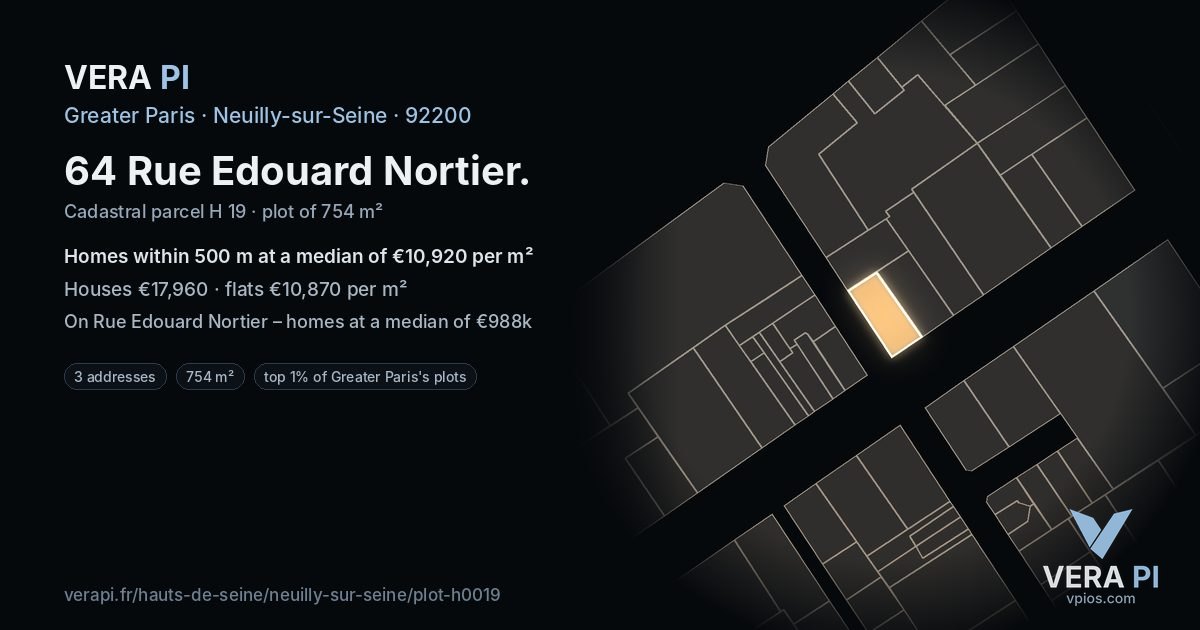 64 Rue Edouard Nortier, Neuilly-sur-Seine at night – the plot lit, the parcels around coloured by the prices near them