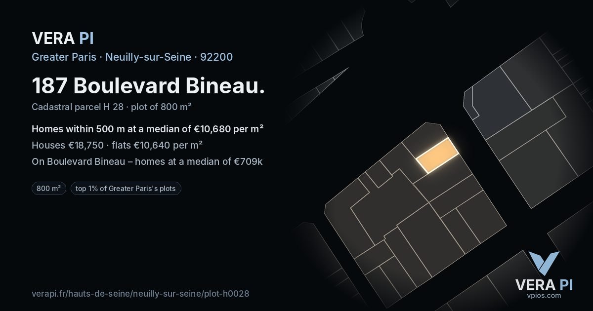 187 Boulevard Bineau, Neuilly-sur-Seine at night – the plot lit, the parcels around coloured by the prices near them