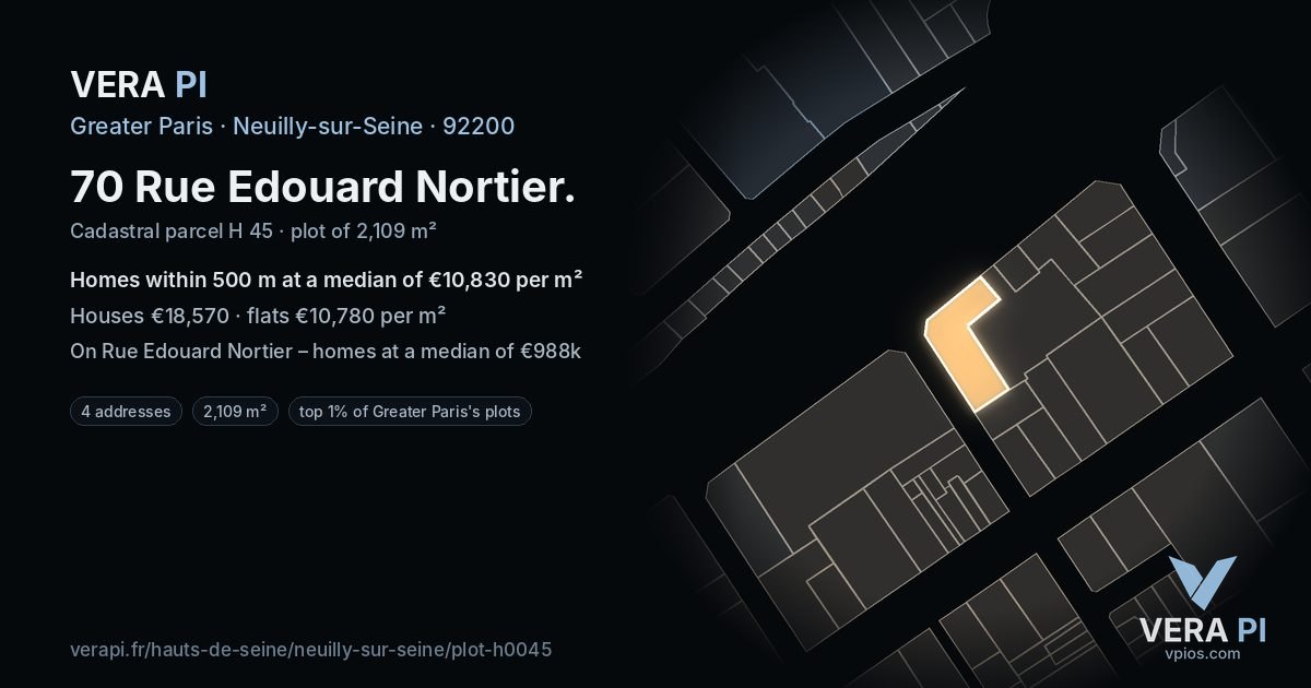 70 Rue Edouard Nortier, Neuilly-sur-Seine at night – the plot lit, the parcels around coloured by the prices near them