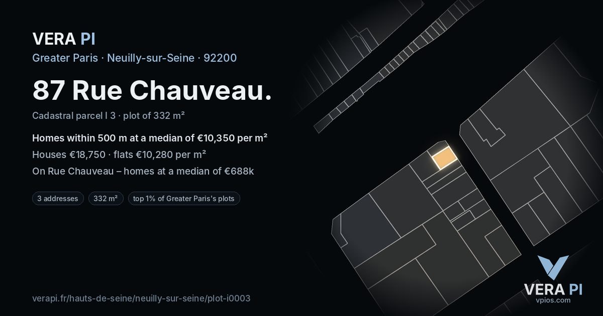 87 Rue Chauveau, Neuilly-sur-Seine at night – the plot lit, the parcels around coloured by the prices near them