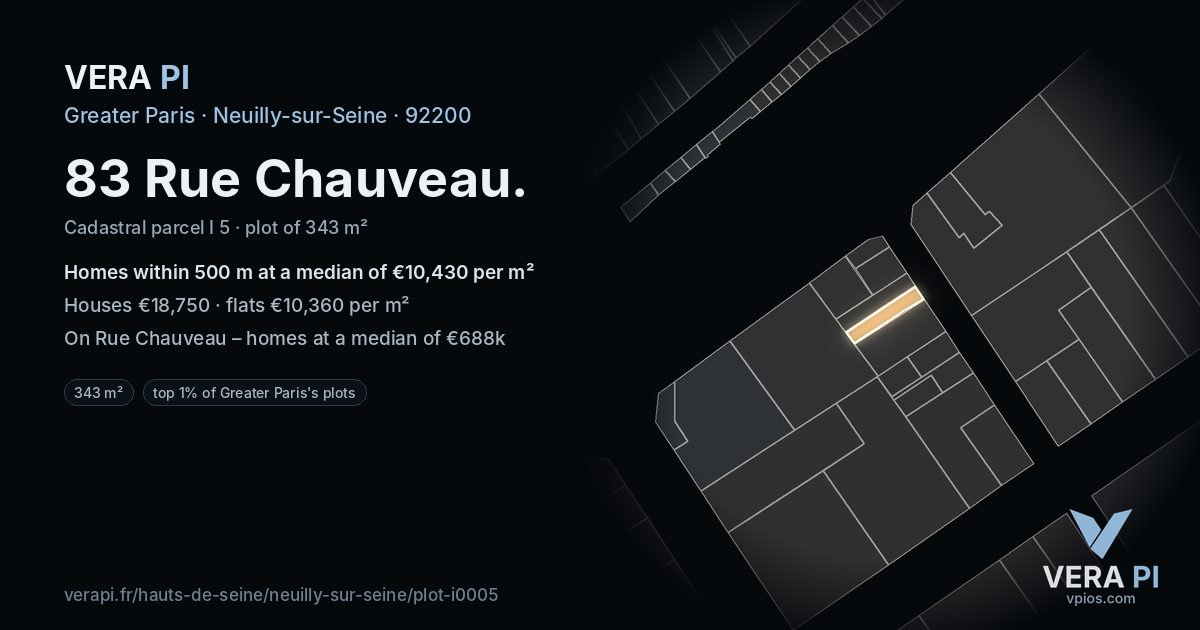 83 Rue Chauveau, Neuilly-sur-Seine at night – the plot lit, the parcels around coloured by the prices near them