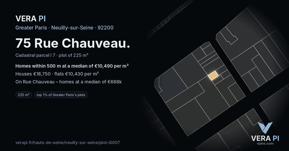 75 Rue Chauveau, Neuilly-sur-Seine at night – the plot lit, the parcels around coloured by the prices near them
