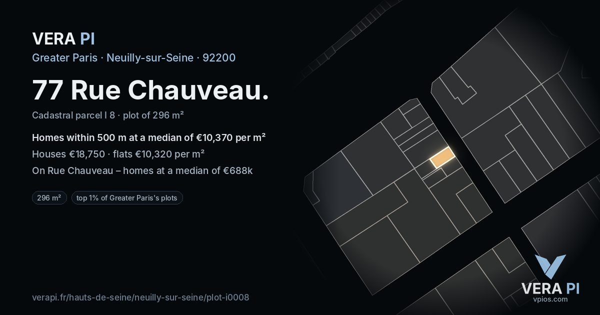 77 Rue Chauveau, Neuilly-sur-Seine at night – the plot lit, the parcels around coloured by the prices near them