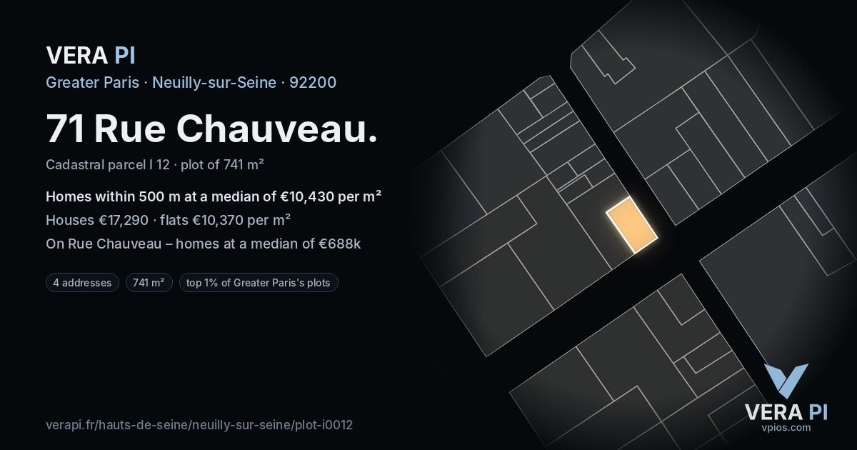 71 Rue Chauveau, Neuilly-sur-Seine at night – the plot lit, the parcels around coloured by the prices near them