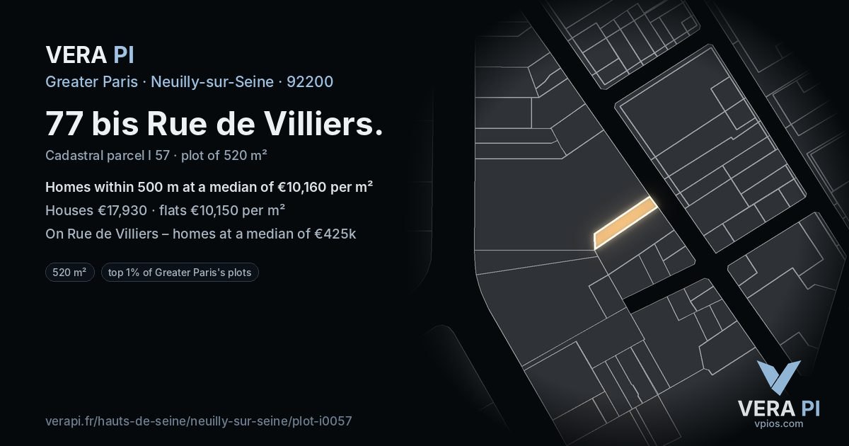 77 bis Rue de Villiers, Neuilly-sur-Seine at night – the plot lit, the parcels around coloured by the prices near them
