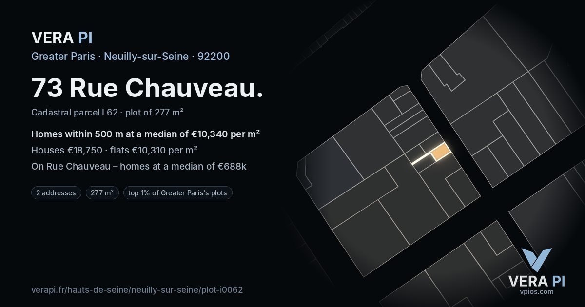 73 Rue Chauveau, Neuilly-sur-Seine at night – the plot lit, the parcels around coloured by the prices near them