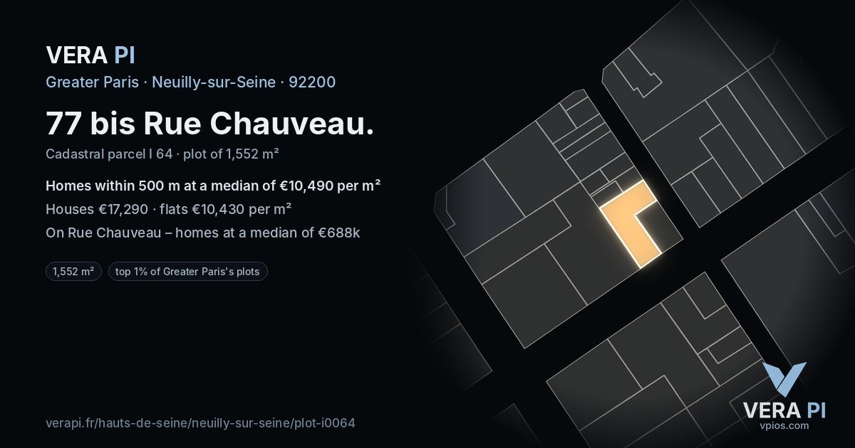 77 bis Rue Chauveau, Neuilly-sur-Seine at night – the plot lit, the parcels around coloured by the prices near them