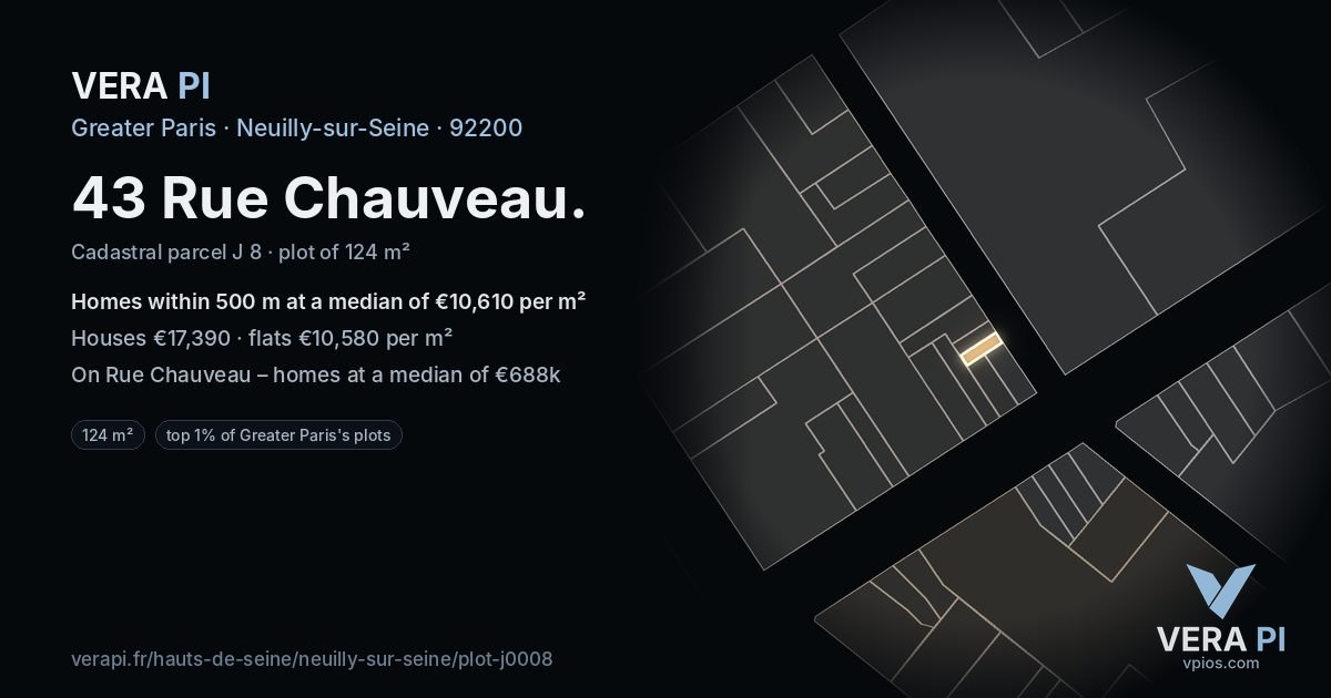 43 Rue Chauveau, Neuilly-sur-Seine at night – the plot lit, the parcels around coloured by the prices near them