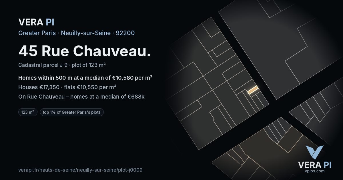 45 Rue Chauveau, Neuilly-sur-Seine at night – the plot lit, the parcels around coloured by the prices near them