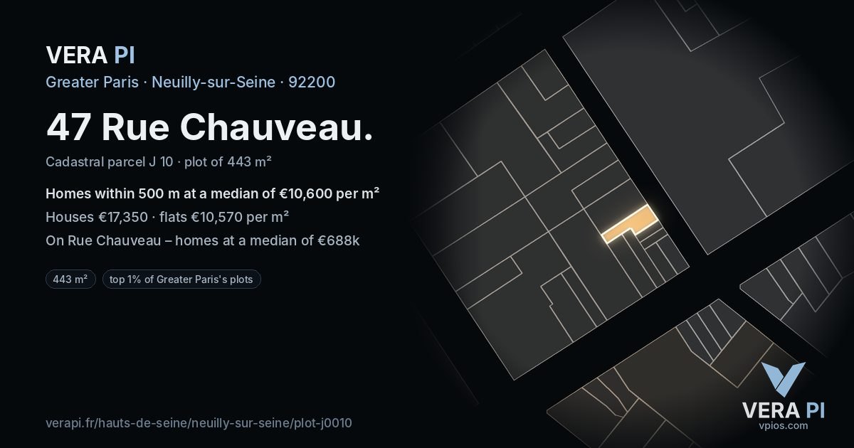 47 Rue Chauveau, Neuilly-sur-Seine at night – the plot lit, the parcels around coloured by the prices near them