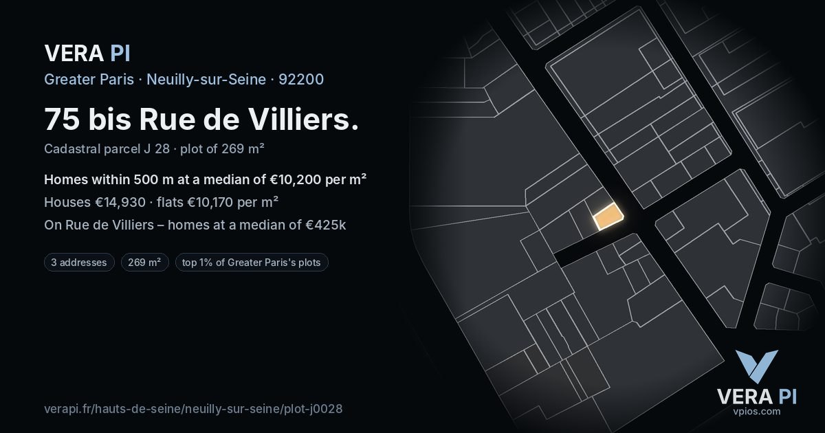 75 bis Rue de Villiers, Neuilly-sur-Seine at night – the plot lit, the parcels around coloured by the prices near them