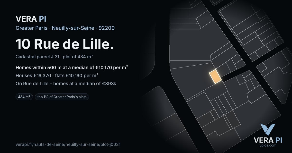 10 Rue de Lille, Neuilly-sur-Seine at night – the plot lit, the parcels around coloured by the prices near them
