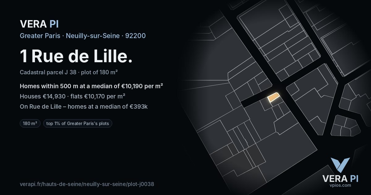 1 Rue de Lille, Neuilly-sur-Seine at night – the plot lit, the parcels around coloured by the prices near them