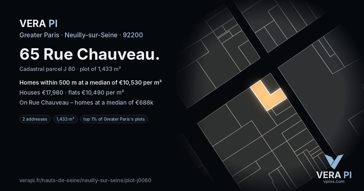 65 Rue Chauveau, Neuilly-sur-Seine at night – the plot lit, the parcels around coloured by the prices near them