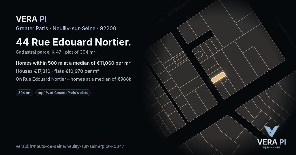 44 Rue Edouard Nortier, Neuilly-sur-Seine at night – the plot lit, the parcels around coloured by the prices near them