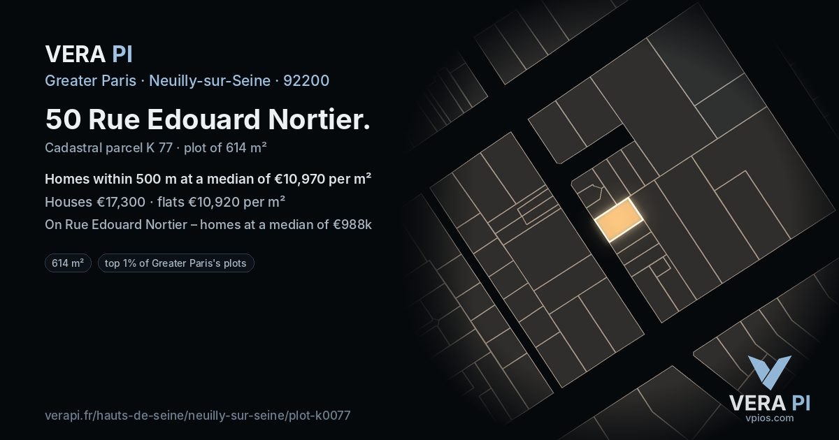 50 Rue Edouard Nortier, Neuilly-sur-Seine at night – the plot lit, the parcels around coloured by the prices near them