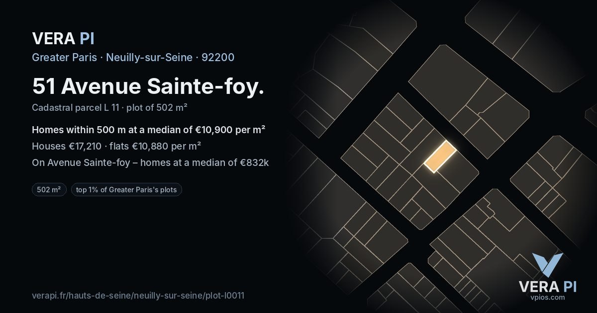 51 Avenue Sainte-foy, Neuilly-sur-Seine at night – the plot lit, the parcels around coloured by the prices near them