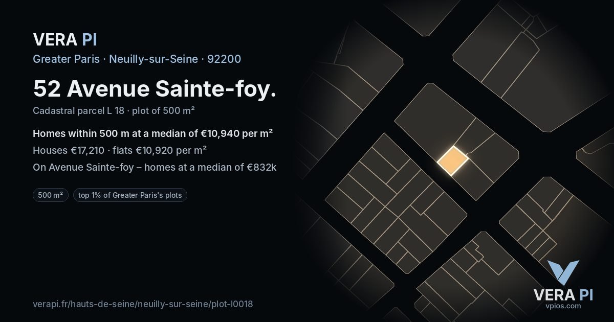 52 Avenue Sainte-foy, Neuilly-sur-Seine at night – the plot lit, the parcels around coloured by the prices near them