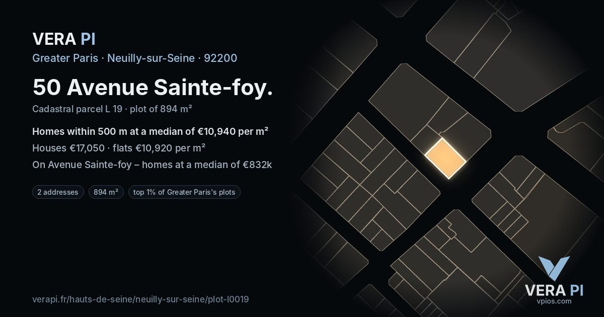 50 Avenue Sainte-foy, Neuilly-sur-Seine at night – the plot lit, the parcels around coloured by the prices near them