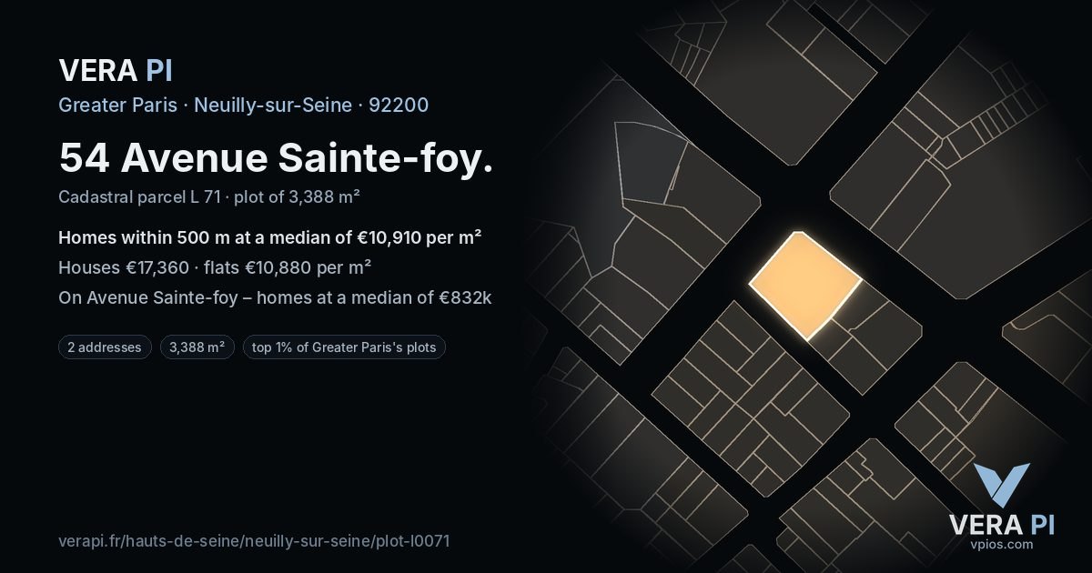 54 Avenue Sainte-foy, Neuilly-sur-Seine at night – the plot lit, the parcels around coloured by the prices near them