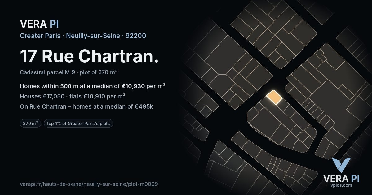 17 Rue Chartran, Neuilly-sur-Seine at night – the plot lit, the parcels around coloured by the prices near them