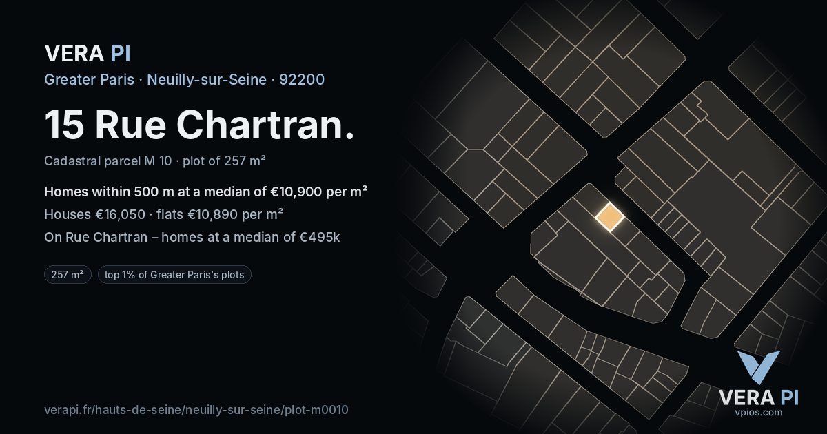 15 Rue Chartran, Neuilly-sur-Seine at night – the plot lit, the parcels around coloured by the prices near them