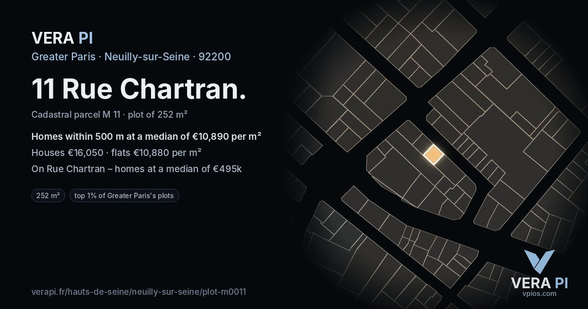 11 Rue Chartran, Neuilly-sur-Seine at night – the plot lit, the parcels around coloured by the prices near them