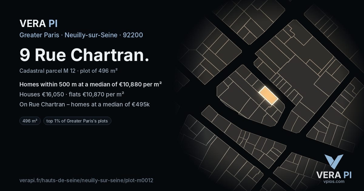 9 Rue Chartran, Neuilly-sur-Seine at night – the plot lit, the parcels around coloured by the prices near them