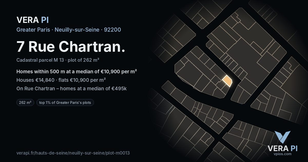 7 Rue Chartran, Neuilly-sur-Seine at night – the plot lit, the parcels around coloured by the prices near them