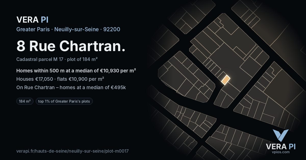 8 Rue Chartran, Neuilly-sur-Seine at night – the plot lit, the parcels around coloured by the prices near them