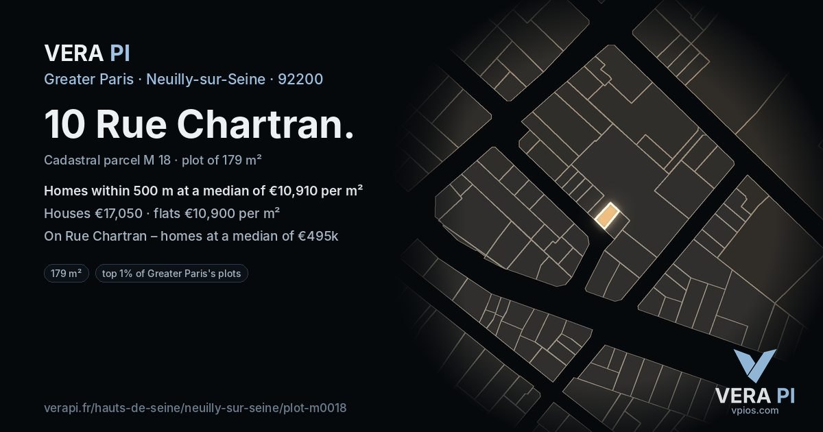 10 Rue Chartran, Neuilly-sur-Seine at night – the plot lit, the parcels around coloured by the prices near them