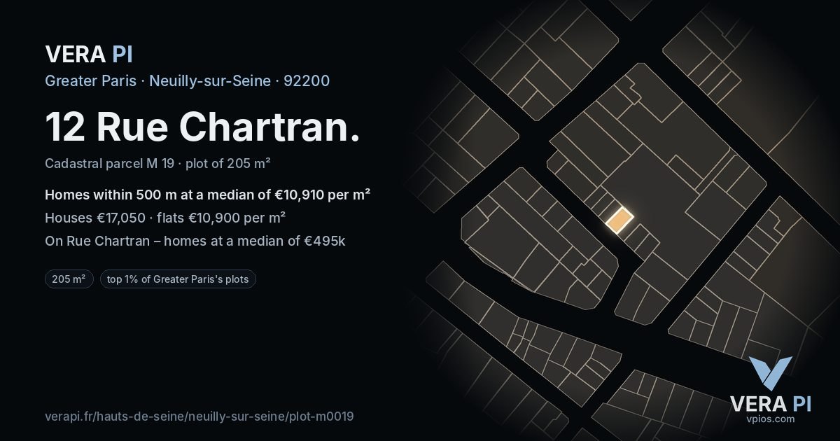 12 Rue Chartran, Neuilly-sur-Seine at night – the plot lit, the parcels around coloured by the prices near them