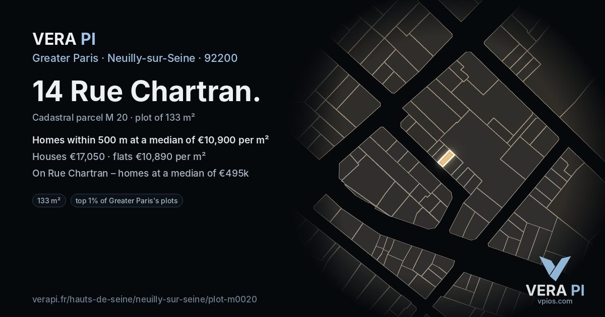 14 Rue Chartran, Neuilly-sur-Seine at night – the plot lit, the parcels around coloured by the prices near them