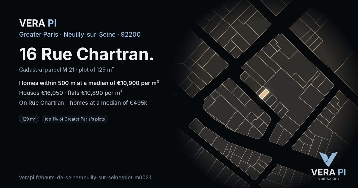 16 Rue Chartran, Neuilly-sur-Seine at night – the plot lit, the parcels around coloured by the prices near them