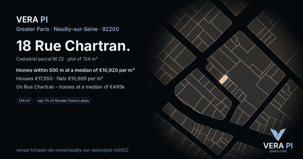 18 Rue Chartran, Neuilly-sur-Seine at night – the plot lit, the parcels around coloured by the prices near them
