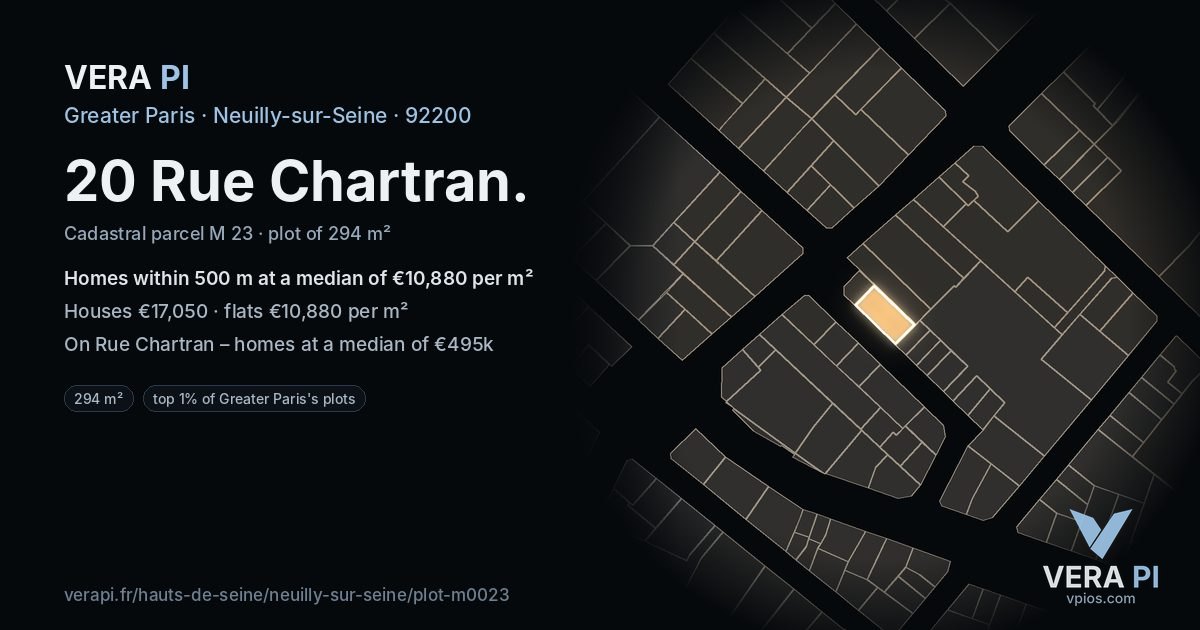 20 Rue Chartran, Neuilly-sur-Seine at night – the plot lit, the parcels around coloured by the prices near them