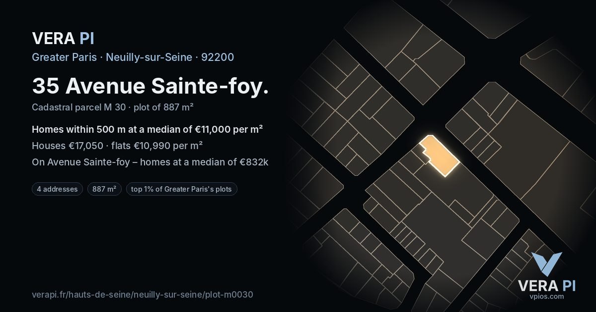 35 Avenue Sainte-foy, Neuilly-sur-Seine at night – the plot lit, the parcels around coloured by the prices near them