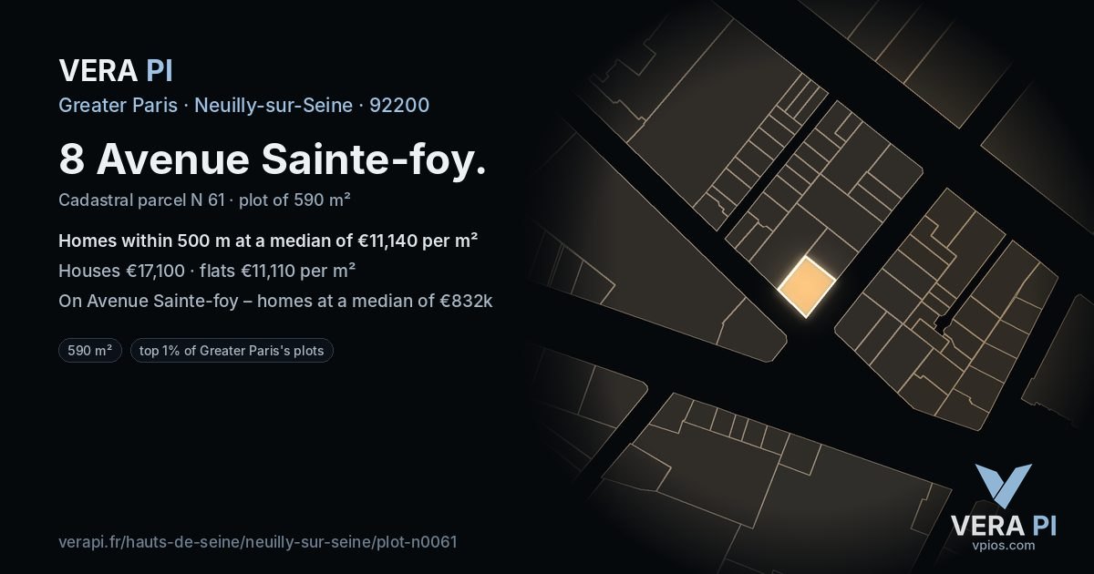 8 Avenue Sainte-foy, Neuilly-sur-Seine at night – the plot lit, the parcels around coloured by the prices near them